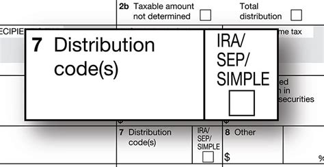 distribution code box 7 is 04|irs roth distribution codes.